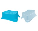 KEEEPER Stolika - schdek protiskluzov 40,5 x 28,5 x 14 cm, modr